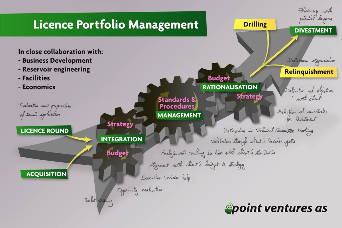 Stacks Image p578_n583